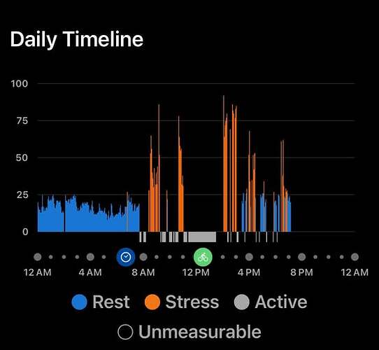 Garmin GPS running watch pace data comparison
